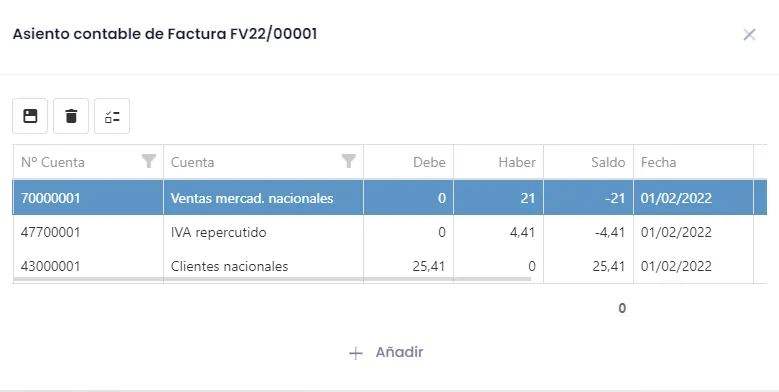 Contabilidad integrada