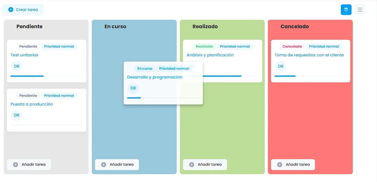 Kanban por estados
