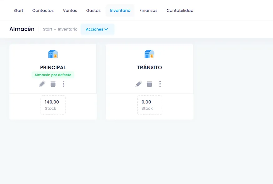 Múltiples almacenes y ubicaciones