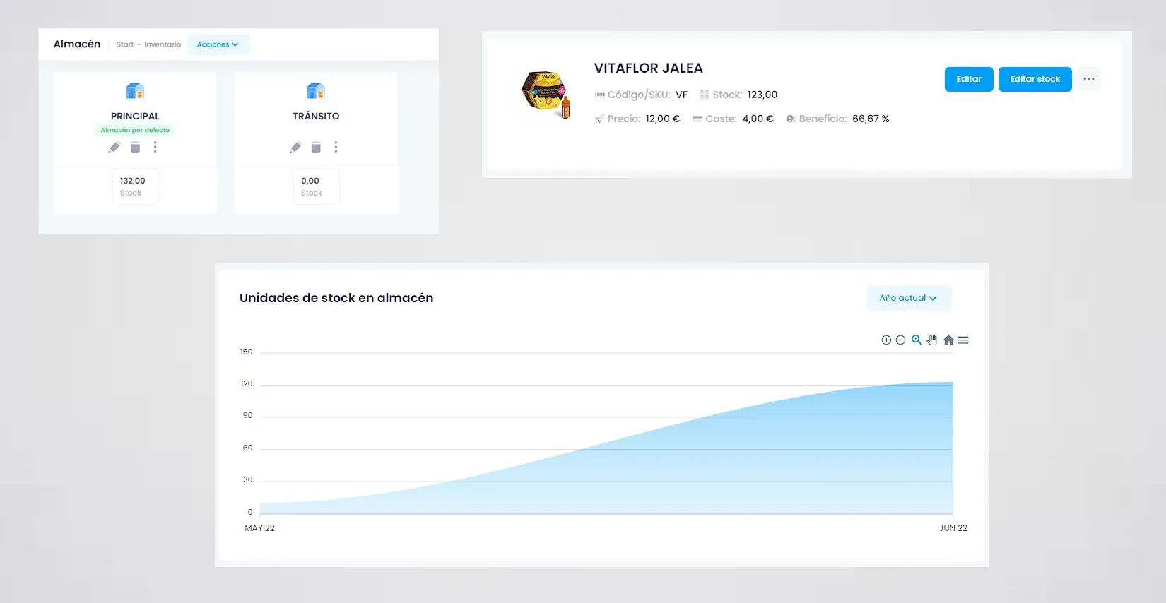Programa de control de stock de Gularis