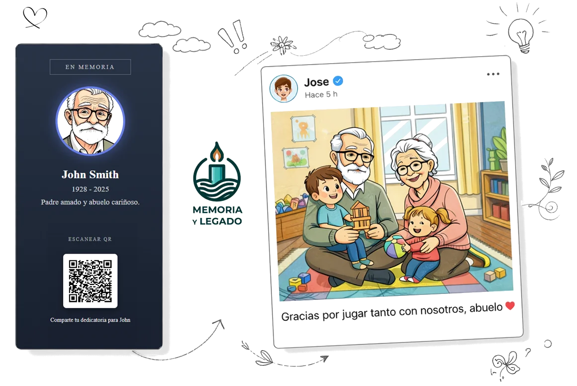Libro de recuerdos digital para tanatorios Memoria y Legado